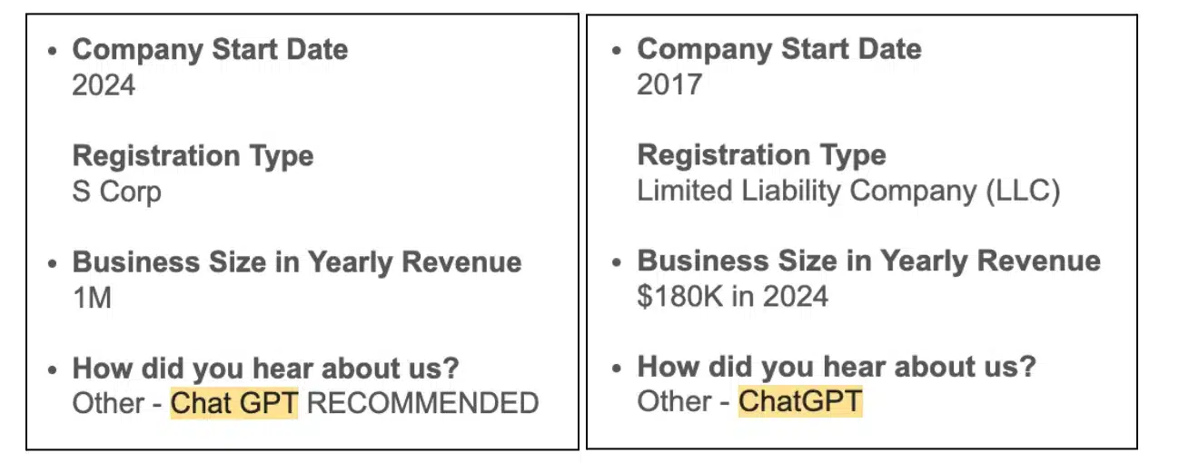 Business comparison showing start date, revenue, and ChatGPT referral.
