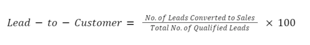 Lead-to-Customer Rate Formula