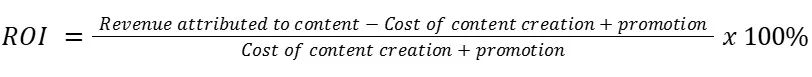 ROI B2B content marketing strategy formula